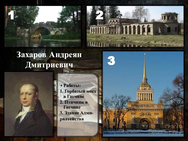 Захаров Андреян Дмитриевич 2 1 3