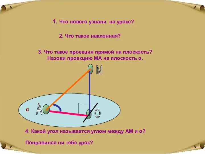 1. Что нового узнали на уроке? М О А 2. Что такое