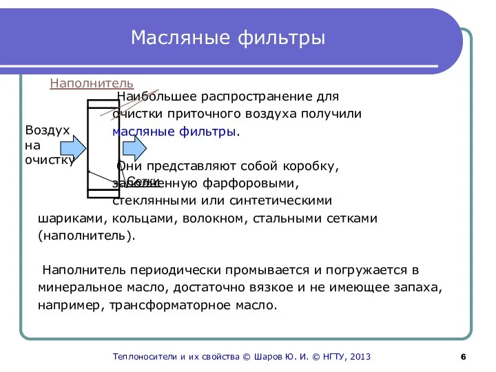 Масляные фильтры Наибольшее распространение для очистки приточного воздуха получили масляные фильтры. Они