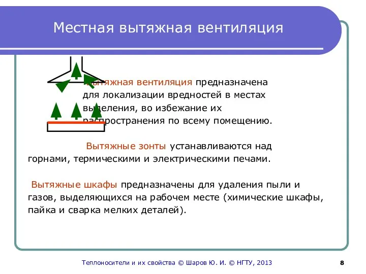 Местная вытяжная вентиляция Вытяжная вентиляция предназначена для локализации вредностей в местах выделения,