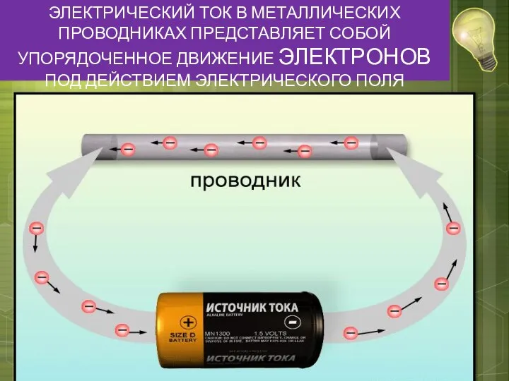 ЭЛЕКТРИЧЕСКИЙ ТОК В МЕТАЛЛИЧЕСКИХ ПРОВОДНИКАХ ПРЕДСТАВЛЯЕТ СОБОЙ УПОРЯДОЧЕННОЕ ДВИЖЕНИЕ ЭЛЕКТРОНОВ ПОД ДЕЙСТВИЕМ ЭЛЕКТРИЧЕСКОГО ПОЛЯ