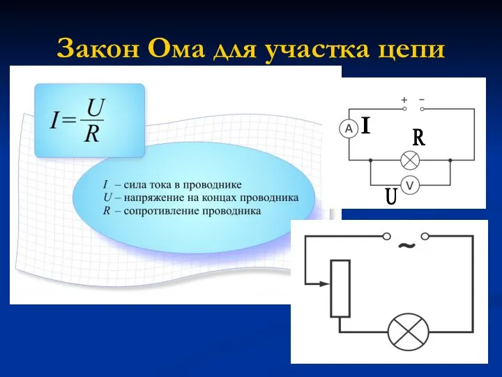 Закон Ома для участка цепи I U R