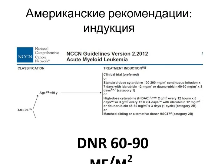 Американские рекомендации: индукция DNR 60-90 мг/м2!