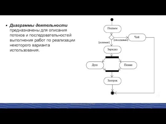 Системный анализ в ГМУ Диаграммы деятельности предназначены для описания потоков и последовательностей