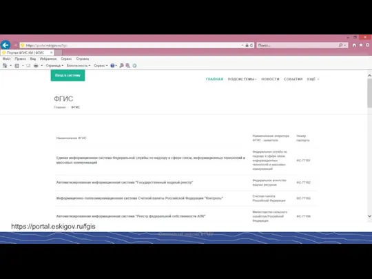 Системный анализ в ГМУ https://portal.eskigov.ru/fgis