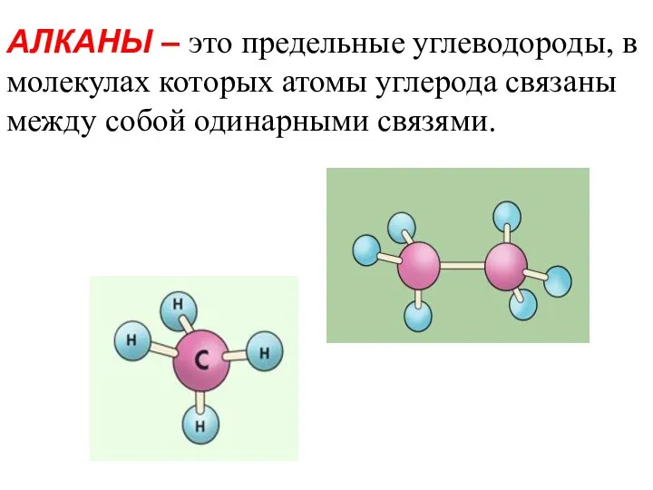 АЛКАНЫ – это предельные углеводороды, в молекулах которых атомы углерода связаны между собой одинарными связями.