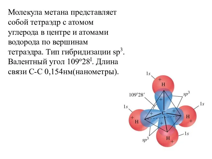 Молекула метана представляет собой тетраэдр с атомом углерода в центре и атомами