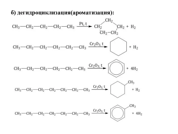 б) дегидроциклизация(ароматизация):