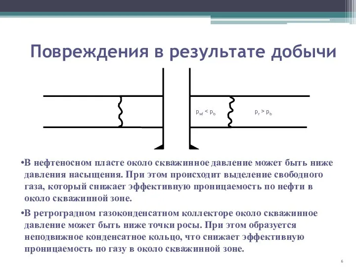 Повреждения в результате добычи В нефтеносном пласте около скважинное давление может быть