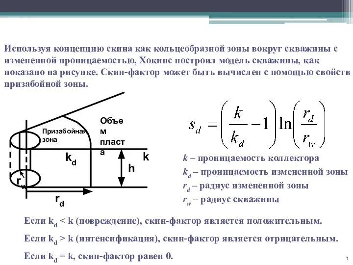 k – проницаемость коллектора kd – проницаемость измененной зоны rd – радиус