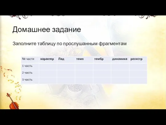 Домашнее задание Заполните таблицу по прослушанным фрагментам