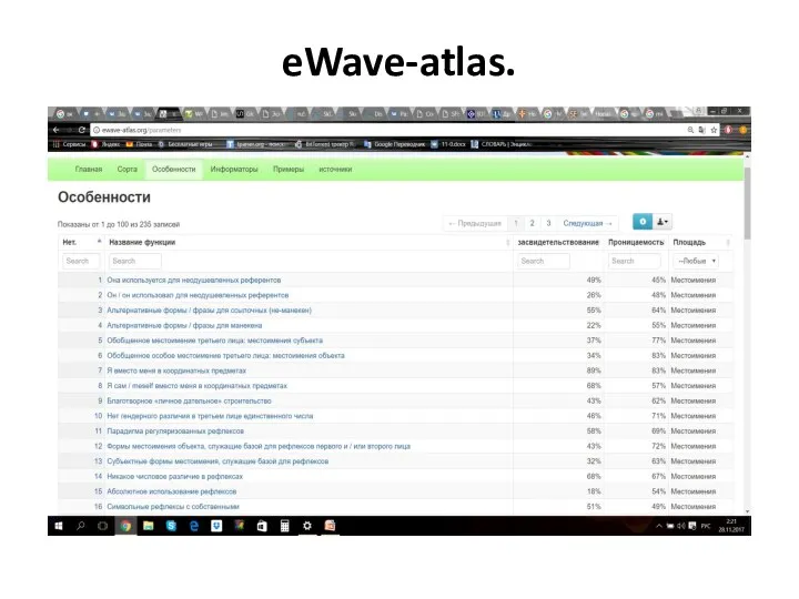 eWave-atlas.