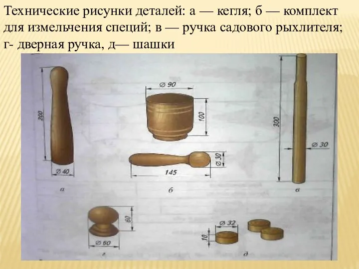 Технические рисунки деталей: а — кегля; б — комплект для измельчения специй;