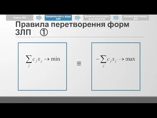 Правила перетворення форм ЗЛП ①