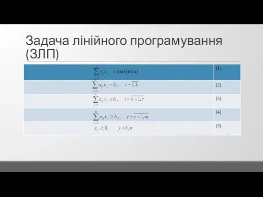 Задача лінійного програмування (ЗЛП)