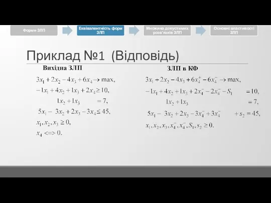 Приклад №1 (Відповідь) ЗЛП в КФ Вихідна ЗЛП