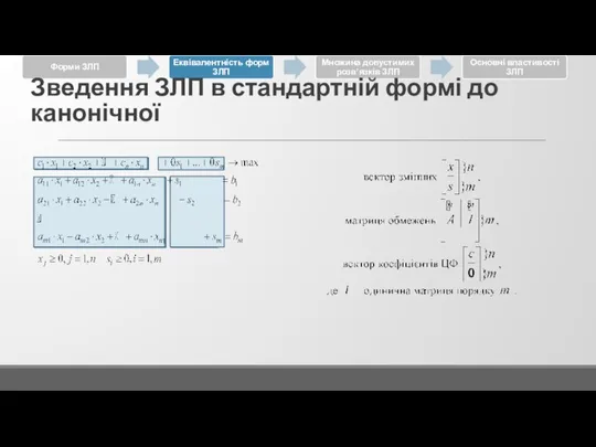 Зведення ЗЛП в стандартній формі до канонічної