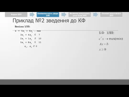 Приклад №2 зведення до КФ Вихідна ЗЛП: z = 5x1 + 6x2