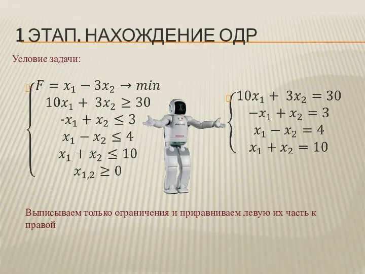 1 ЭТАП. НАХОЖДЕНИЕ ОДР Условие задачи: Выписываем только ограничения и приравниваем левую их часть к правой