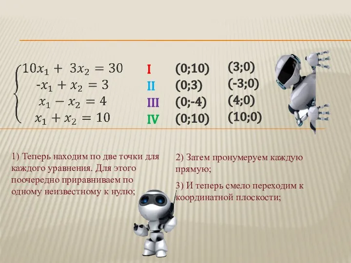 (0;10) (0;3) (0;-4) (0;10) 1) Теперь находим по две точки для каждого