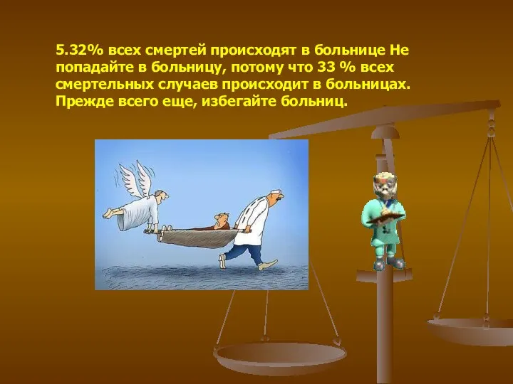 5.32% всех смертей происходят в больнице Не попадайте в больницу, потому что