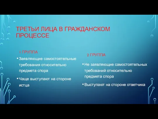 ТРЕТЬИ ЛИЦА В ГРАЖДАНСКОМ ПРОЦЕССЕ 1 ГРУППА Заявляющие самостоятельные требования относительно предмета