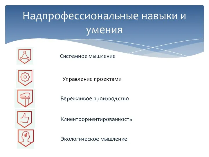 Надпрофессиональные навыки и умения Бережливое производство Клиентоориентированность Экологическое мышление Системное мышление Управление проектами