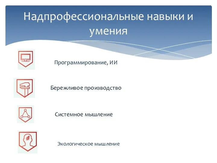 Надпрофессиональные навыки и умения Программирование, ИИ Бережливое производство Системное мышление Экологическое мышление