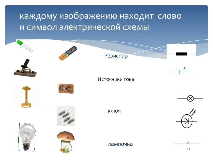 Источники тока Резистор лампочка ключ каждому изображению находит слово и символ электрической схемы