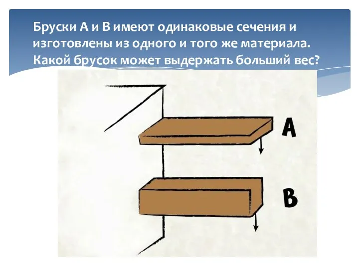 Бруски А и В имеют одинаковые сечения и изготовлены из одного и