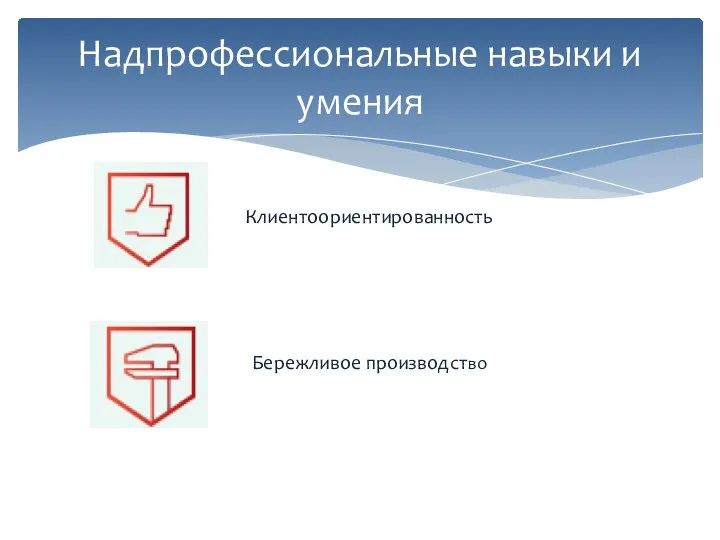 Надпрофессиональные навыки и умения Клиентоориентированность Бережливое производство