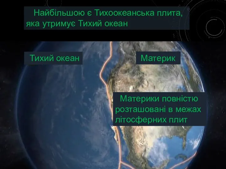 Найбільшою є Тихоокеанська плита, яка утримує Тихий океан Материки повністю розташовані в