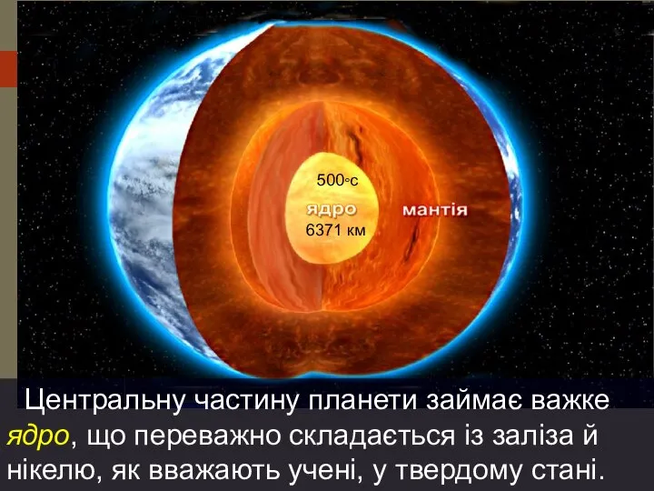 Центральну частину планети займає важке ядро, що переважно складається із заліза й