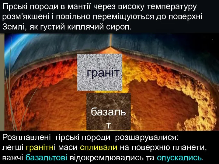 Походження материків та океанічних западин граніт базальт Гірські породи в мантії через