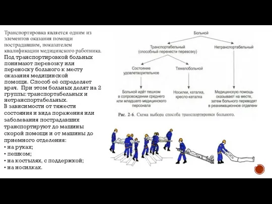 Транспортировка является одним из элементов оказания помощи пострадавшим, показателем квалификации медицинского работника.