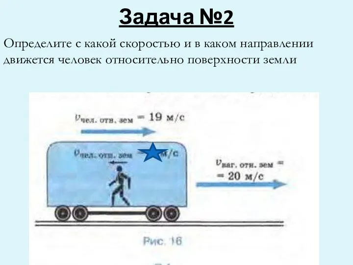 Задача №2 Определите с какой скоростью и в каком направлении движется человек относительно поверхности земли