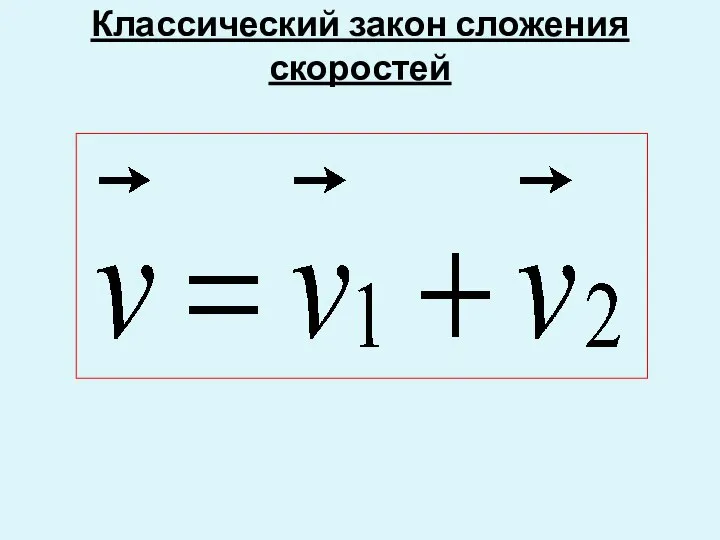 Классический закон сложения скоростей