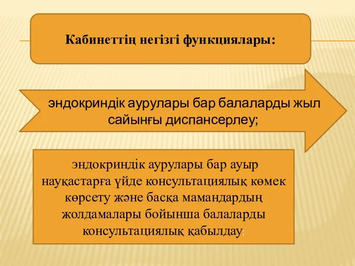 Кабинеттің негізгі функциялары: эндокриндік аурулары бар балаларды жыл сайынғы диспансерлеу; эндокриндік аурулары