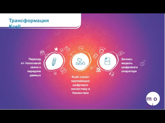 Трансформация Kcell Бизнес-модель цифрового оператора Kcell строит крупнейшую цифровую экосистему в Казахстане