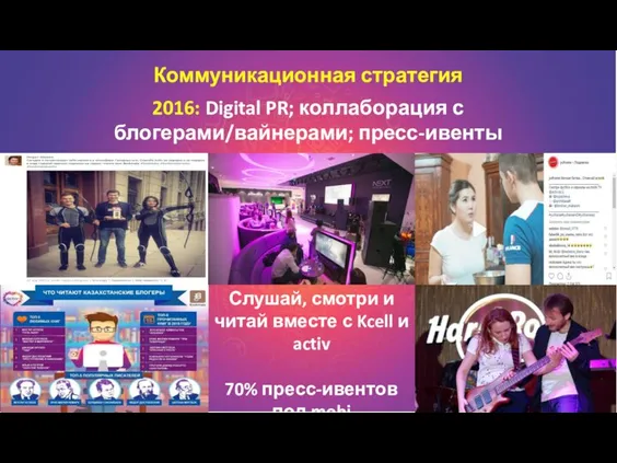 Коммуникационная стратегия 2016: Digital PR; коллаборация с блогерами/вайнерами; пресс-ивенты Слушай, смотри и