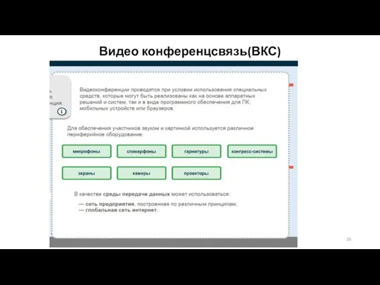 Видео конференцсвязь(ВКС)