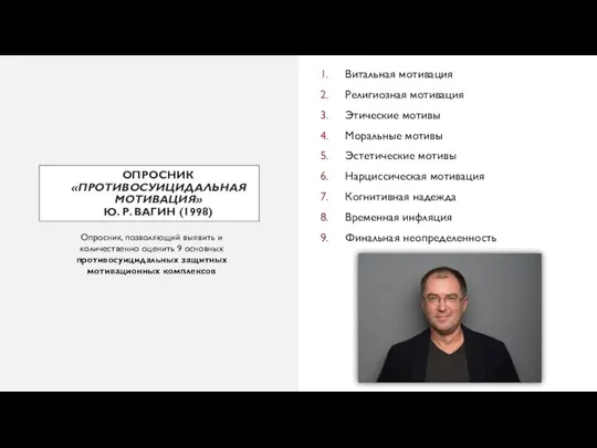 ОПРОСНИК «ПРОТИВОСУИЦИДАЛЬНАЯ МОТИВАЦИЯ» Ю. Р. ВАГИН (1998) Витальная мотивация Религиозная мотивация Этические