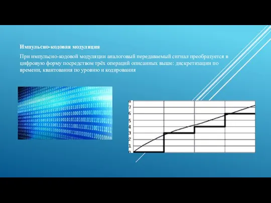 Импульсно-кодовая модуляция При импульсно-кодовой модуляции аналоговый передаваемый сигнал преобразуется в цифровую форму