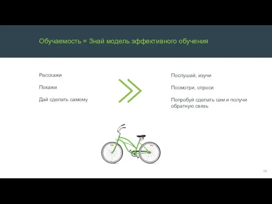 Обучаемость = Знай модель эффективного обучения Расскажи Покажи Дай сделать самому Послушай,