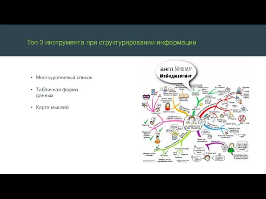 Топ 3 инструмента при структурировании информации Многоуровневый список Табличная форма данных Карта мыслей