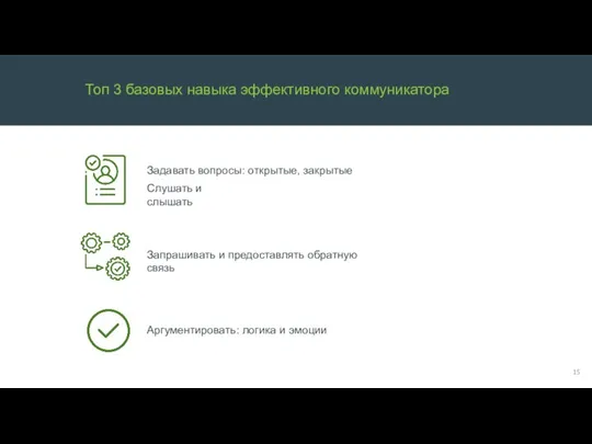 Топ 3 базовых навыка эффективного коммуникатора Задавать вопросы: открытые, закрытые Слушать и