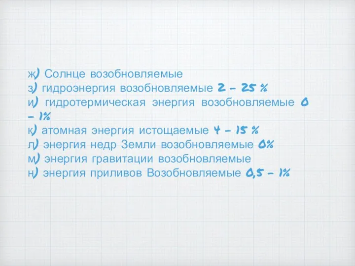 ж) Солнце возобновляемые з) гидроэнергия возобновляемые 2 - 25 % и) гидротермическая