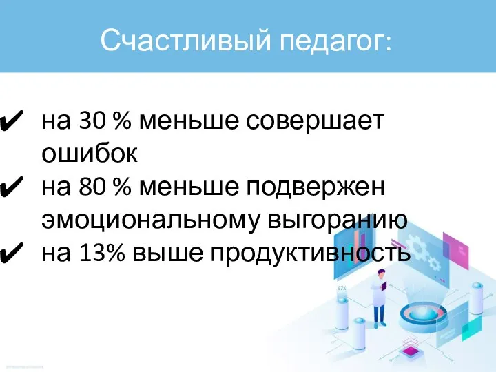 Счастливый педагог: на 30 % меньше совершает ошибок на 80 % меньше