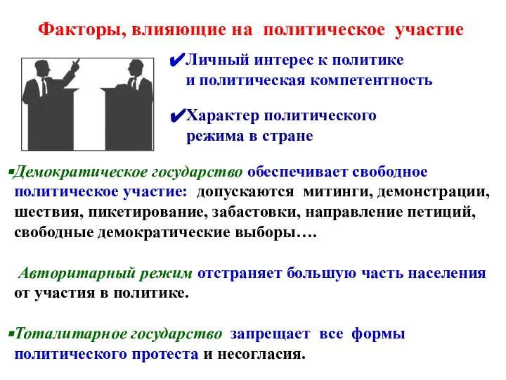 Характер политического режима в стране Демократическое государство обеспечивает свободное политическое участие: допускаются