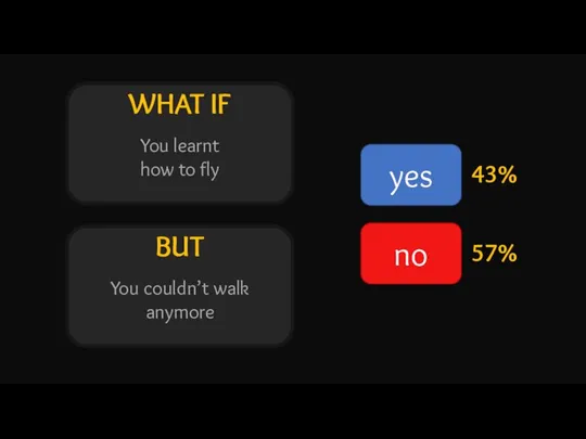 WHAT IF BUT yes no 43% 57% You learnt how to fly You couldn’t walk anymore